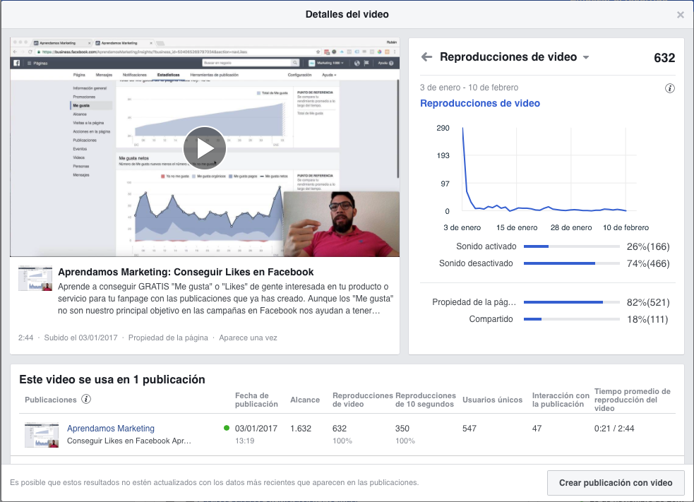 Estadísticas de reproduccones de video - Facebook Insights